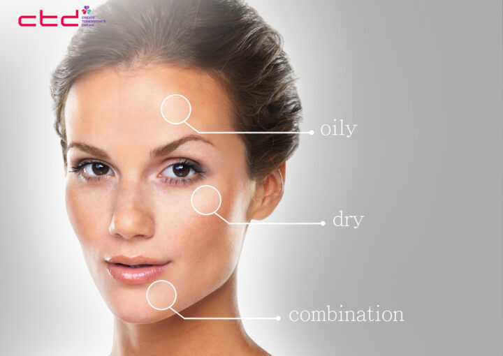 Skincare Tips for Combination Skin